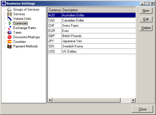 currencies